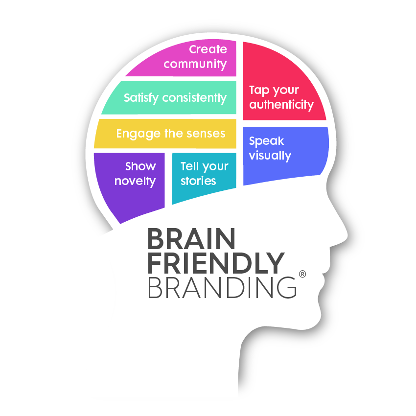 Brain Friendly Branding